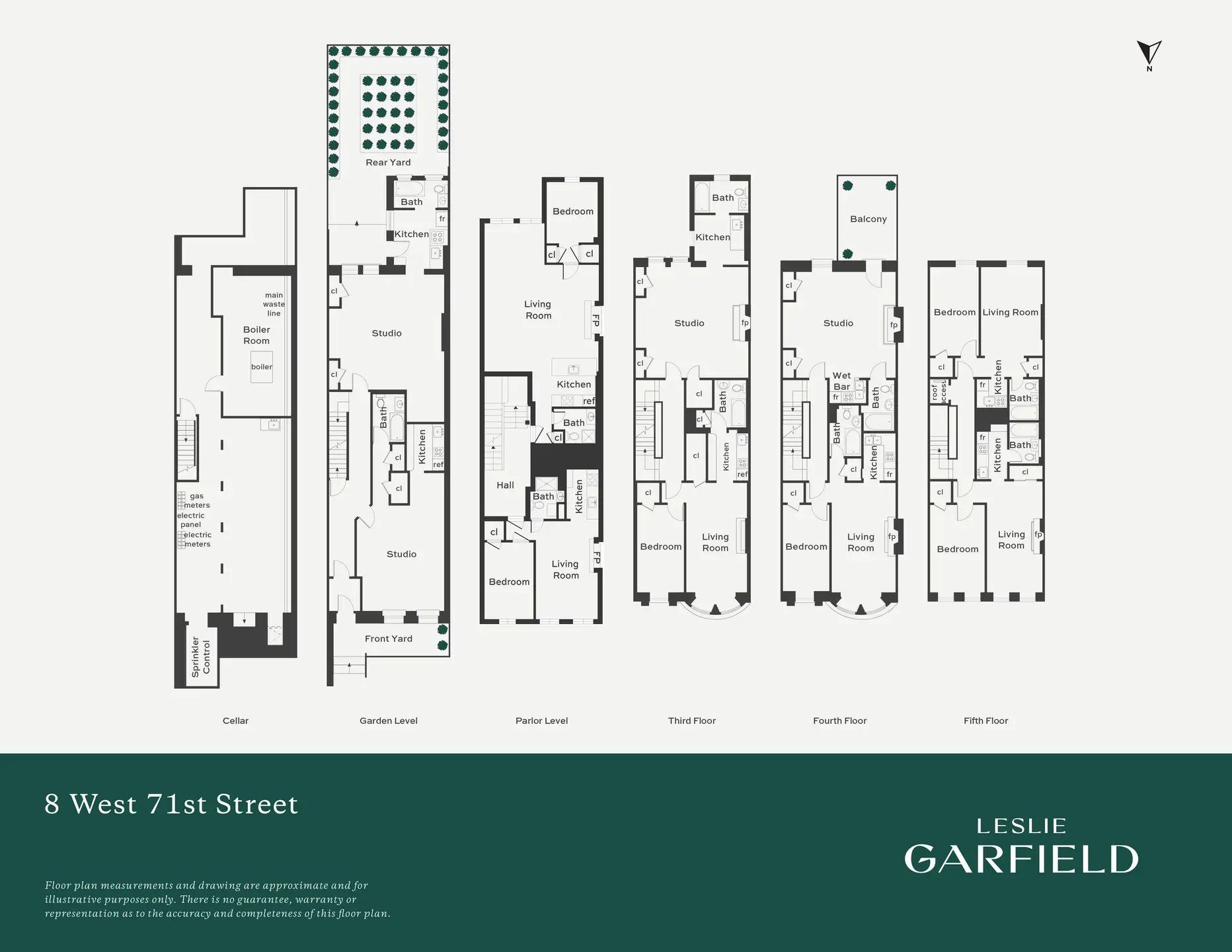 Property at 8 West 71st Street
