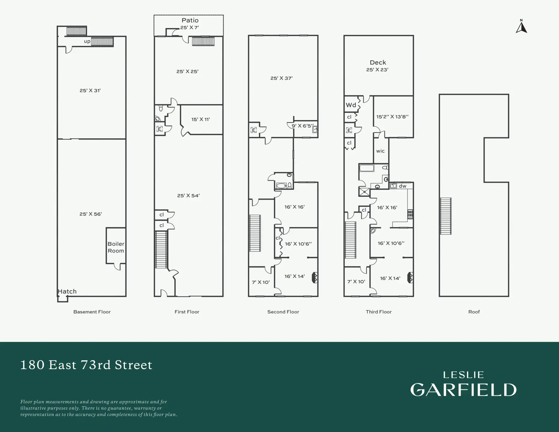 Property at 180 East 73rd Street