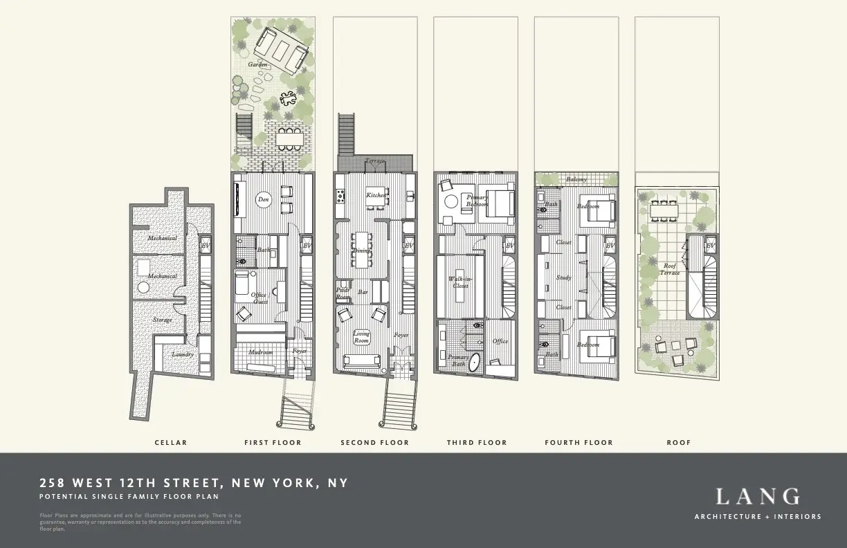 258 West 12th Street